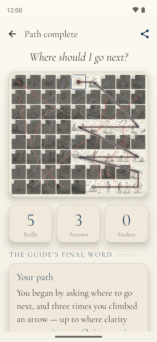 Path complete screen: the route drawn on the board, five rolls, three arrows, the guide's final word